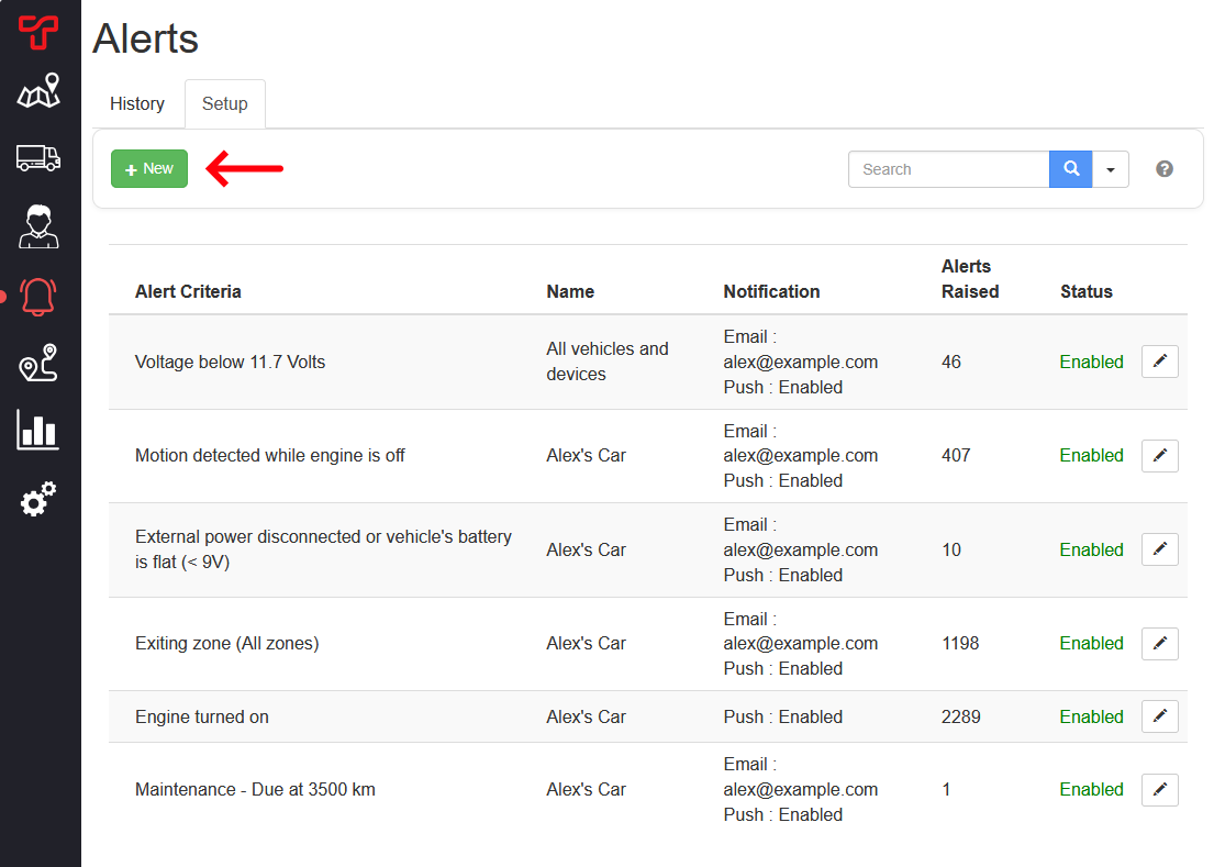Alerts Setup tab highlighting the New button used to create an input alert.