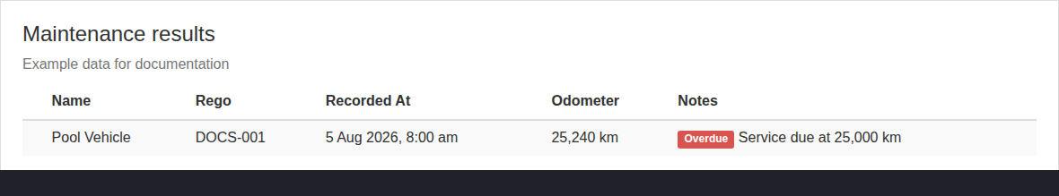 Maintenance results showing an example vehicle whose service interval is overdue.