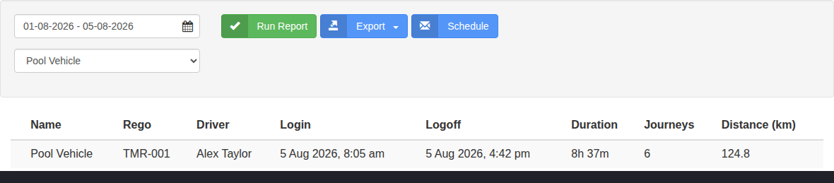 Driver History report showing a synthetic vehicle assignment with login duration journey count and distance.