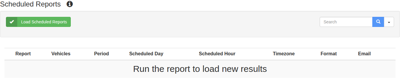 Scheduled Reports tab showing recurring report delivery controls.