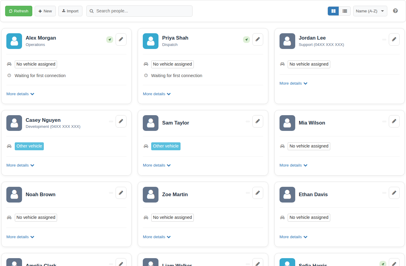 People tab showing the team records used when preparing a small business-account rollout.