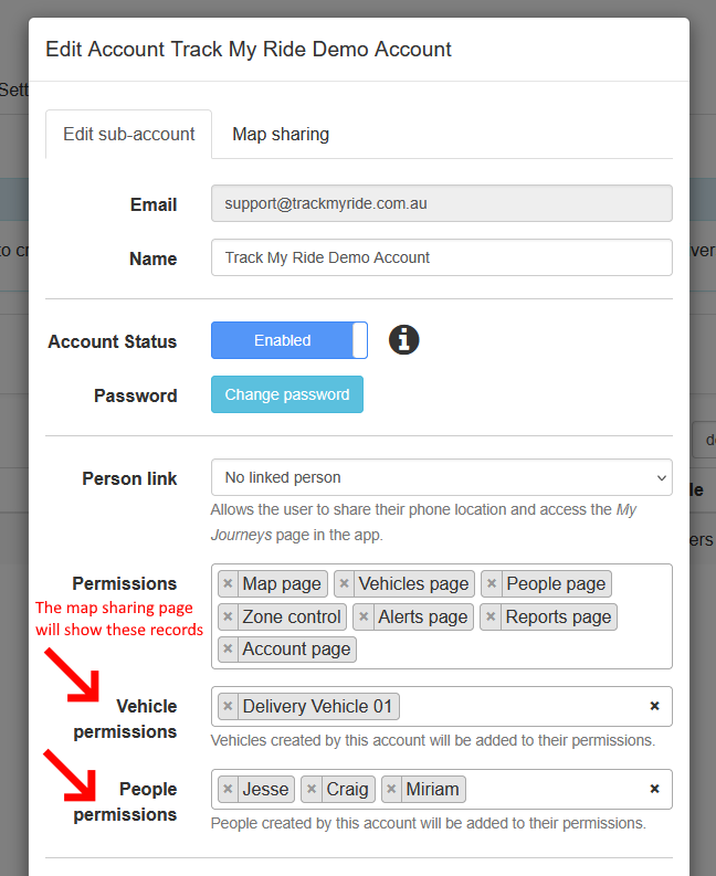 Sub-account editor showing page, vehicle and people permission selections.